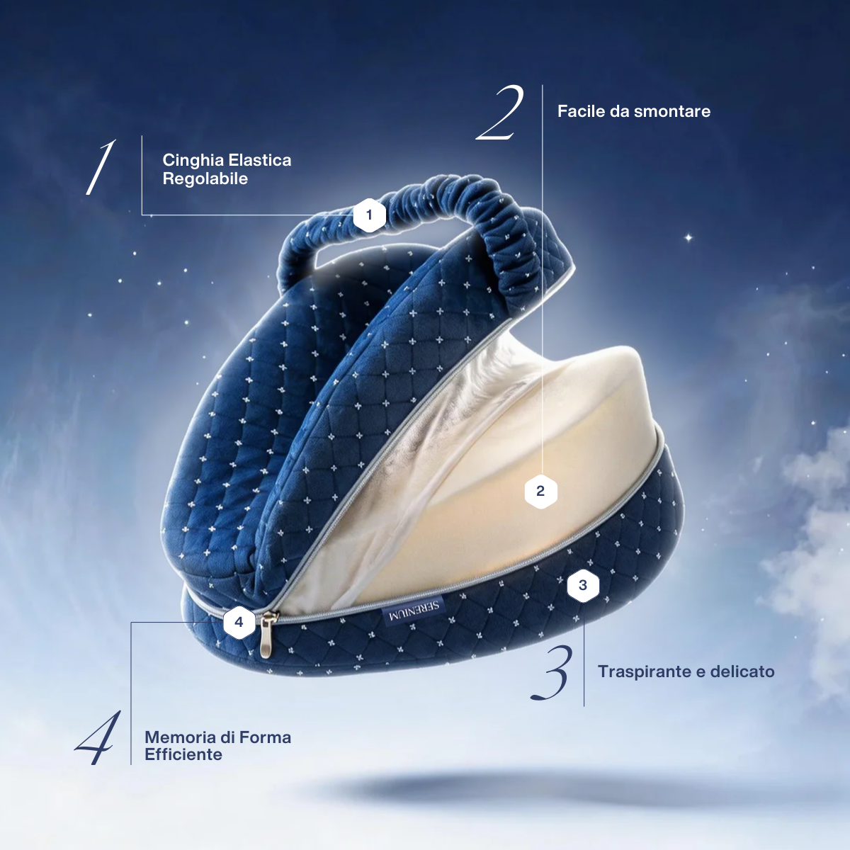 OrthoHip - Cuscino Ergonomico tra le Ginocchia