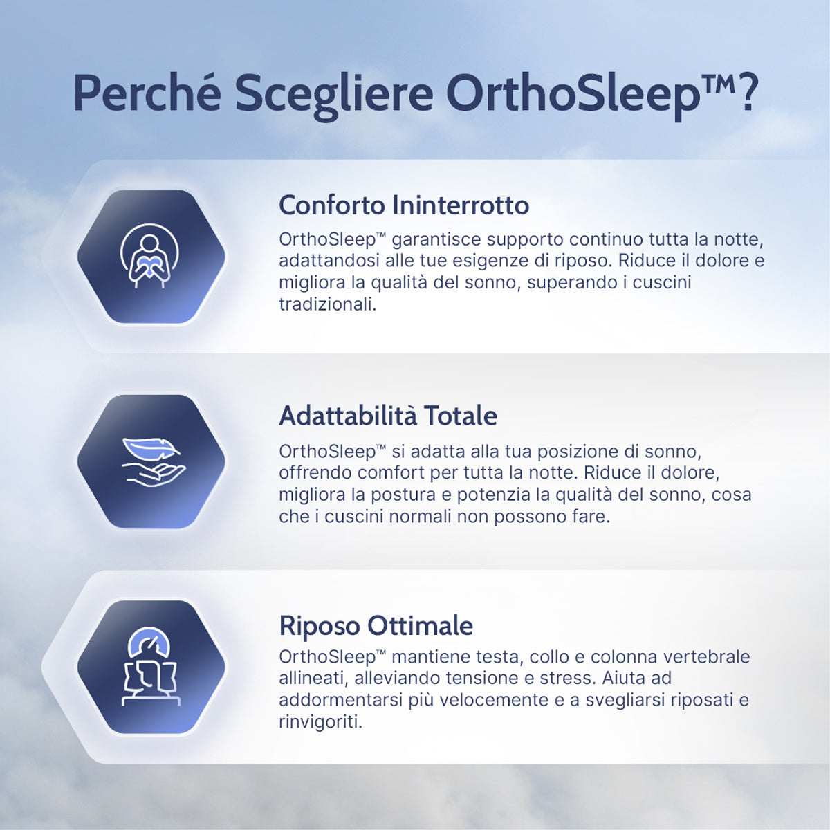 OrthoSleep™ - Il Sollievo che Aspettavi