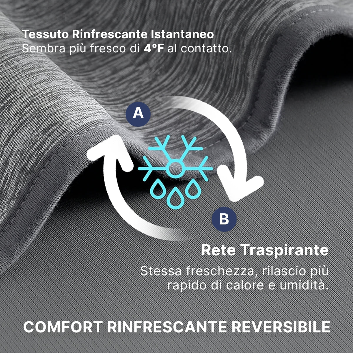 BrezzaNotte™ – Freschezza per le Notti d’Estate